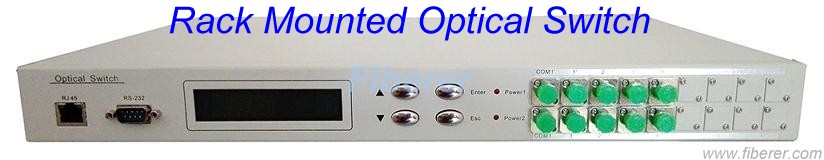 2x4 rack mount optical switch 